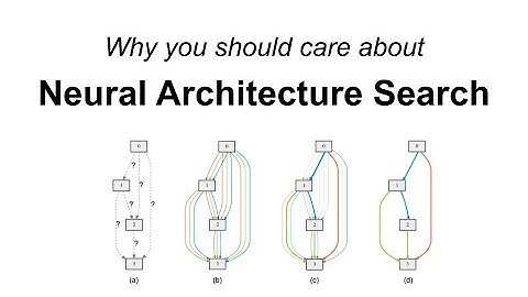 Why care about Neural Architecture Search (NAS)?