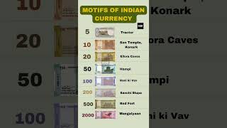 Motifs of Indian Currency #indiancurrency #motifs #currency #upsc #ssc #study #currentaffairs #facts