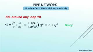 Pipe Network