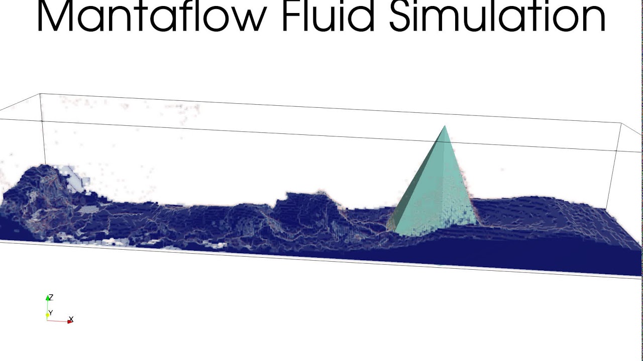 Mantaflowを使用した地形での流体力学的モデリング Cfd とparaviewでの結果の視覚化