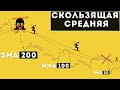 Скользящие средние I Почему эта торговая стратегия работает почти в 100% случаев