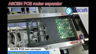 PCB rotation conveyor PCB turn conveyor|180 degree or 90 degree turning rotational transport