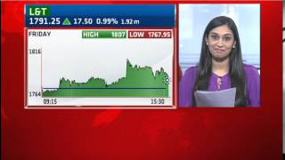 Subah Lakshmi 3 rd August 2015