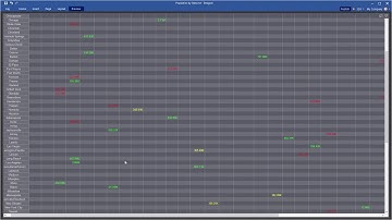 Using Pivot Condition Formatting on Dashboard [Shot on v2019]