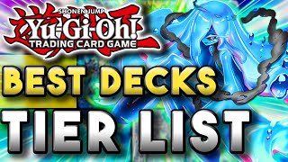 YuGiOh Best Decks Tier List Post Burst Protocol!