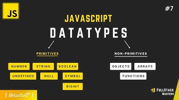 #7 The Weird World of JavaScript Data Types