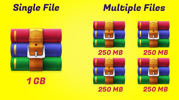 How to make multiple .RAR files to a single file | USING WINRAR | 1 GB To 250 Mb X 4 Files |password