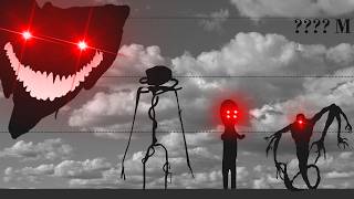 Backrooms Entities VS SCP Monsters | Which One is The BIGGEST?? | Size Comparison