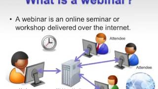 What is a webinar   From The Beginners Guide to Webinars