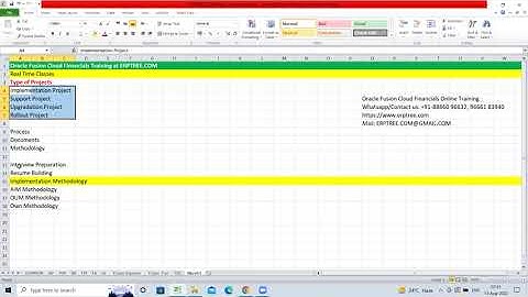 Oracle Fusion Cloud Financials Training | Real Time Implementation Classes | Part-1