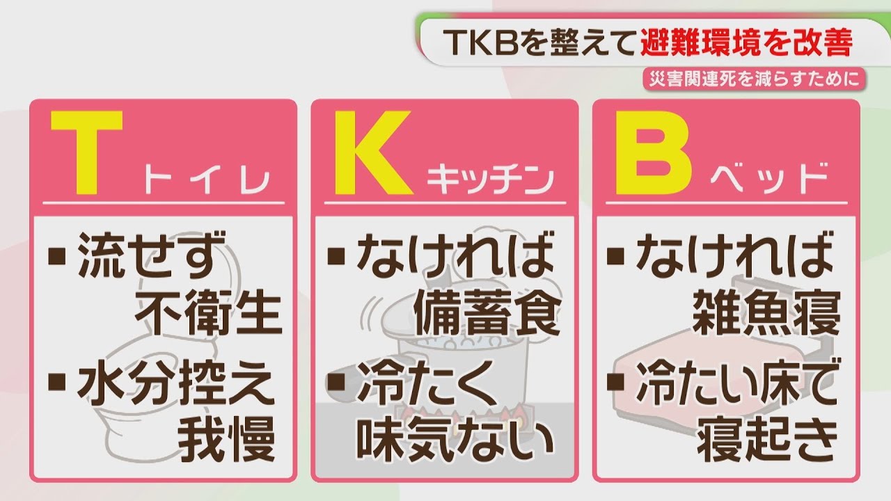 tkb とは