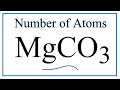 Understanding Magnesium Carbonate Composition