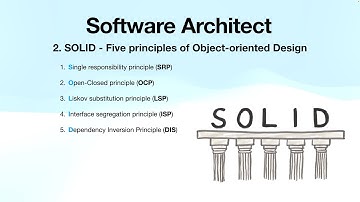 SA - SOLID và ứng dụng thực tế