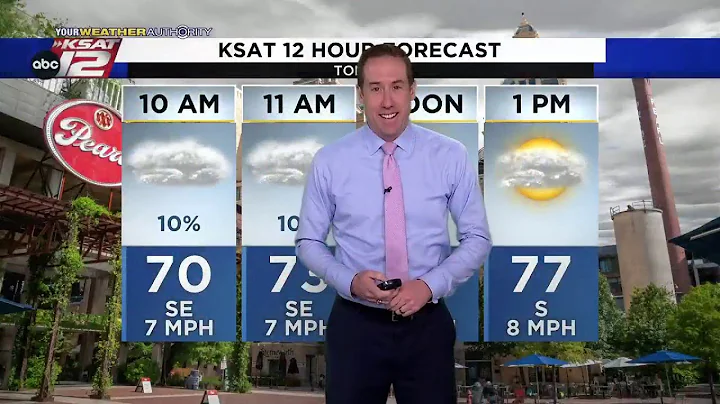 Justin's AM Update: April 15, 2022