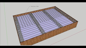 Sketchup - Beam and Slab Raft foundation