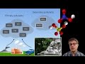 Air Pollution Hazards and Solutions in Environmental Science