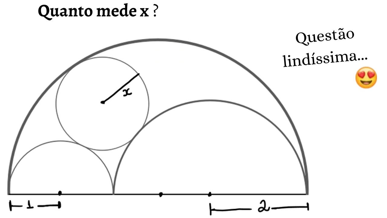Raio de um círculo tangenciando dois semicírculos incritos em outro semicírculo