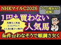 【NHKマイルカップ2026】危険な人気馬！ダイヤモンドノットやロデオドライブら想定上位人気4頭で不安材料によって一番飛びそうなのはあの馬！