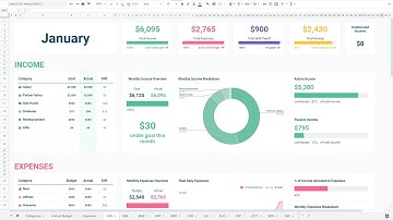 Beginner Budget Spreadsheet - Video Tutorial