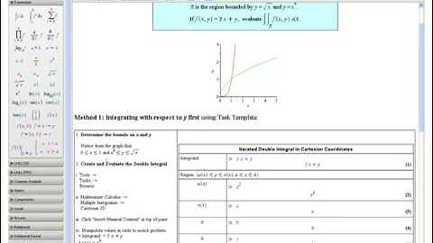Tutorial: Double Integrals over General Regions