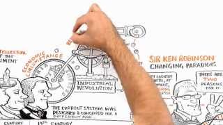 Changing Education Paradigms - ADHD, Creativity and the Education System (Sir Ken Robinson)