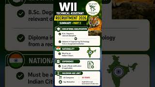 WII Technical Assistant Recruitment 2026 🔥 50 Vacancies | B.Sc/Diploma Jobs | Age Limit 35 Years