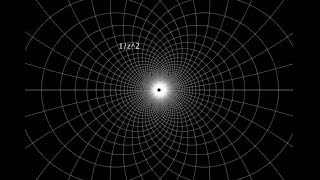Various conformal maps on the complex plane