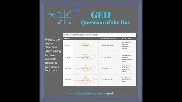 GED® QOD: Interpreting Tables Example 4