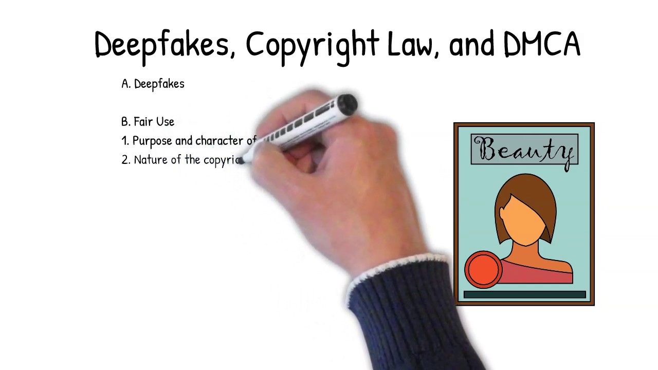 Deepfakes - Can You Use Copyright Law and The DMCA?