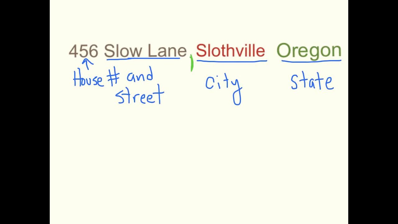 How Do You Use Commas In Addresses? - Amazon