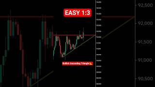 This Simple BTC Pattern Gave 1:3 RR 🚀 #btc #bitcoin #ytshorts #shorts