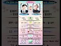 BTS 2026: Who has more Solo Songs, Jin or Jimin? 📊🔥 #JinMin