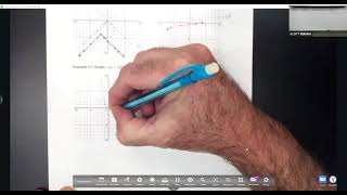 Section 2 4 Absolute Value Functions