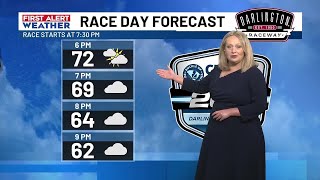 FIRST ALERT: Warming trend continues into the upcoming weekend