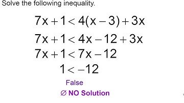 Elementary Algebra - Lesson 15    Inequalities Advanced & Compound