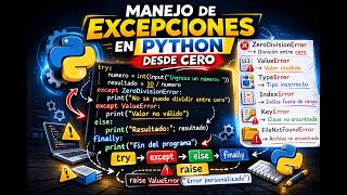 Manejo de excepciones en Python desde cero (try, except, raise y errores comunes)
