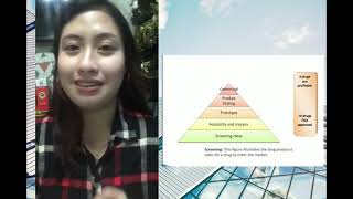 NEW PRODUCT DEVELOPMENT - BSE 3-1 - MODULE 7
