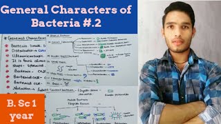 General characters and classification of bacteria