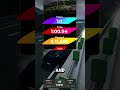 You can go so fast lol #fungamestoplay #funrobloxgames #roblox #robloxgames #robloxgamestoplay