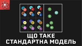 Що таке стандартна модель [ScienceClic]