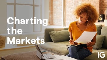 Charting the Markets- September 1, 2023