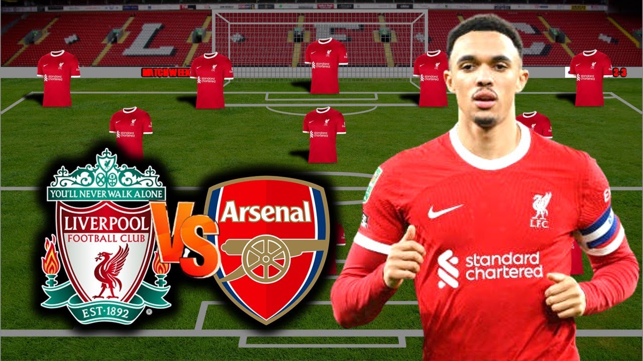 TODAY MATCH LIVERPOOL POTENTIAL STARTING LINEUP PREMIER LEAGUE MATCH today-match-liverpool-potential-starting-lineup-premier-league-match