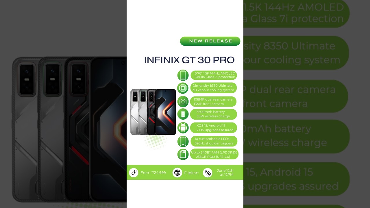 Infinix GT 30 Pro 5G launched in India with MediaTek Dimensity 8350 Ultimate at just ₹24,999!🔥