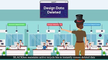How to identify employees who intentionally delete data? How to recover deleted data in Windows?