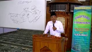 KH. Lukman Hakim - Tafsir Surat Al Fatihah #2