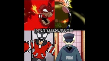 tricky vs tabi vs whitty vs agoti #fnf #fnfmods #whittyfnf #tabifnf #trickyfnf #agotifnf