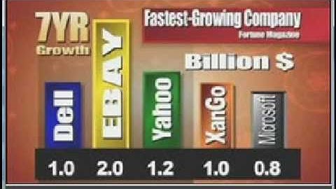 How to Broadcast an Audio message with MyJetStream