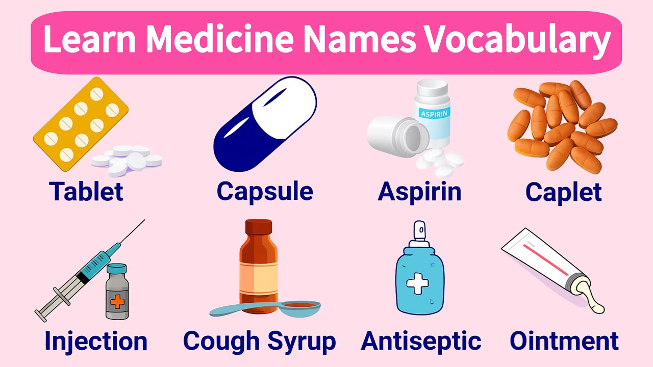💊 Learn Medicine Names Vocabulary 🩺 | English Vocabulary with Sentences 🗣️ | Learn English 