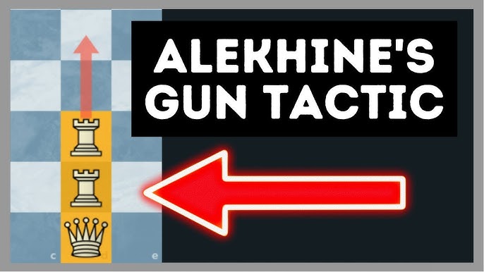 Skewer Tactic in Chess: Powerful Attack That Crushes Opponents