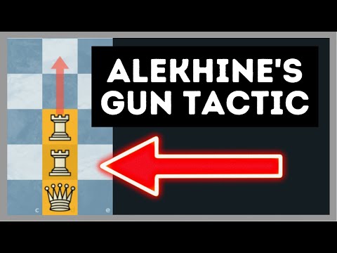 Video: Wat is alekhine se geweer?